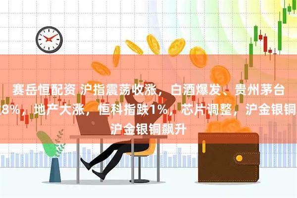 赛岳恒配资 沪指震荡收涨，白酒爆发、贵州茅台涨逾8%，地产大涨，恒科指跌1%，芯片调整，沪金银铜飙升